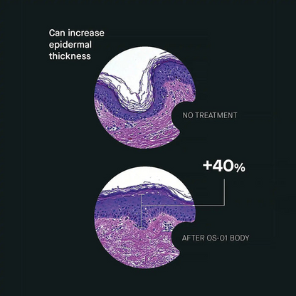 OS-01 BODY MOISTURIZER
